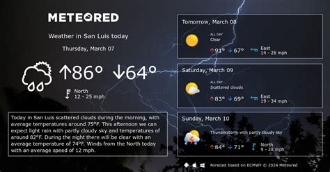 San Luis Weather 14 days - Meteored