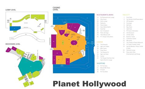 Planet Hollywood Las Vegas map - Las Vegas strip map Planet Hollywood ...