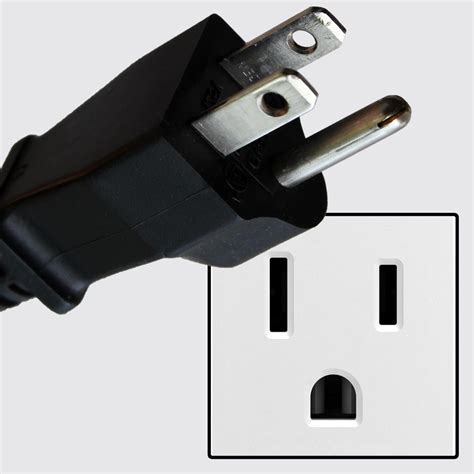 Plug & socket types