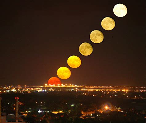 Movements of the Moon - Part IV ~ Hudson Valley Geologist