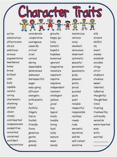 Unique Characterization Worksheet Awesome Self Esteem Worksheets for ...