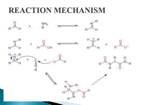 Ugi reaction