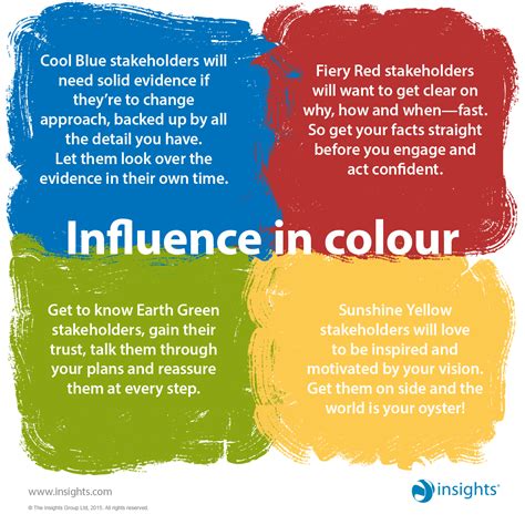 If you need to influence key stakeholders, utilise your #colourmix to get it done Insights ...