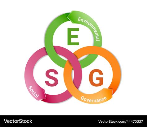 Esg business concept environmental social Vector Image