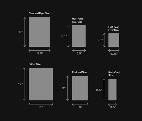 Mastering Flyer Sizes That Are the Perfect Fit for Your Marketing | Swift Publisher for Mac