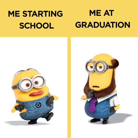 #Minions on Twitter: "Congratulations Graduates! #Minions…