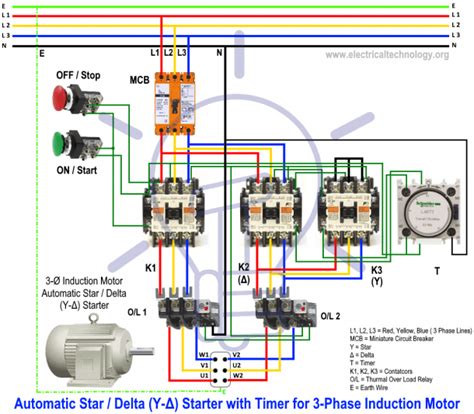 3 Phase Control Panel Wiring | Elektronica, Motor, Ster