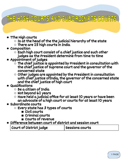 The High Courts | PDF | Judge | Government Institutions