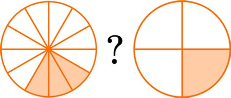 Numerator And Denominator - Math Steps, Examples & Questions