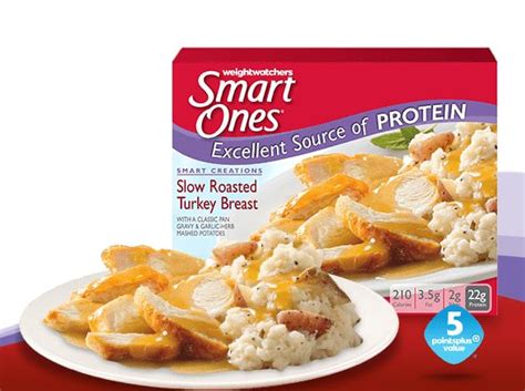 17 Frozen Dinners That Aren't Terrible For You | Healthy frozen meals, Slow roasted turkey ...