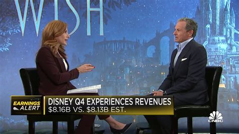 Watch CNBC's full interview with Disney CEO Bob Iger