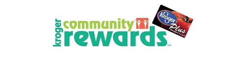 Kroger Community Rewards – Community Harvest Food Bank