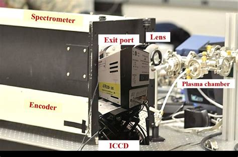 Optical emission spectrometer setup for temperature measurement ...