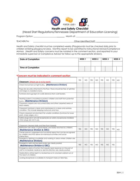 Head Start Playground Safety Checklist - MenalMeida