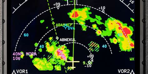 Aviation Weather Radar Contouring | CTS Blog