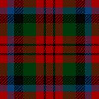 Clan MacDuff - Wikipedia