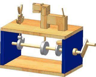 Resultado de imagem para mechanical wood toys | Wood toys, Automata, Wooden