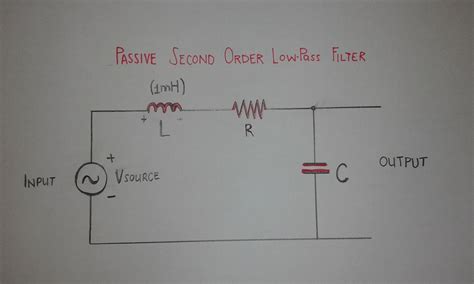 Transfer function for a Passive Second order Low-pass Filter and to determine the components ...