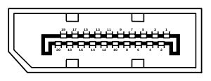 Displayport Cable Wiring Diagram