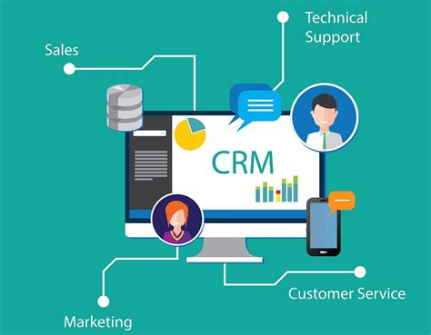 The Benefits of Using Inside Sales CRM Software for Your Business ...