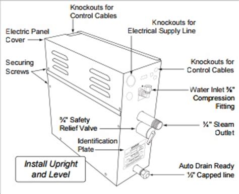 Steam Generator Installations & Instructions-Bathselect