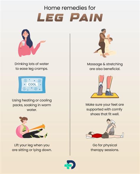 Leg Pain : Symptoms, Causes and Treatment | DrCure.com