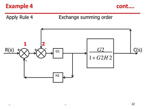 block diagram reduction with examples