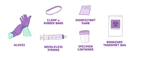 Collecting a urine specimen: Clinical skills notes | Osmosis