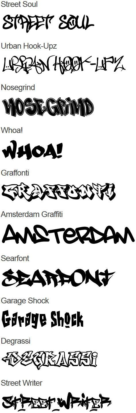 10 kostenlose graffiti fonts und schriften – Artofit