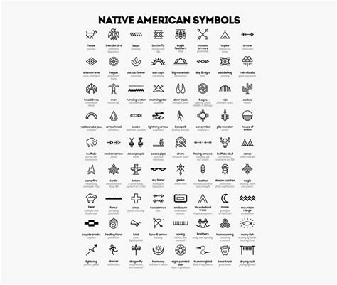 Native American Symbol Meanings - Infoupdate.org