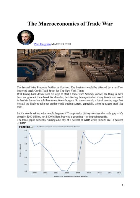 The Macroeconomics of Trade War - The business would be affected by a ...