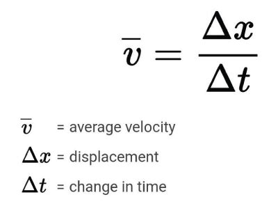 Average Velocity - Javatpoint