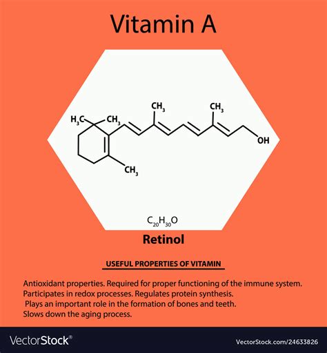 Vitamin a retinol molecular chemical formula Vector Image