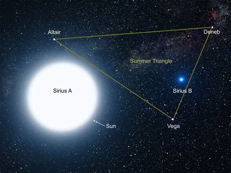 canis major dwarf galaxy Archives - Universe Today