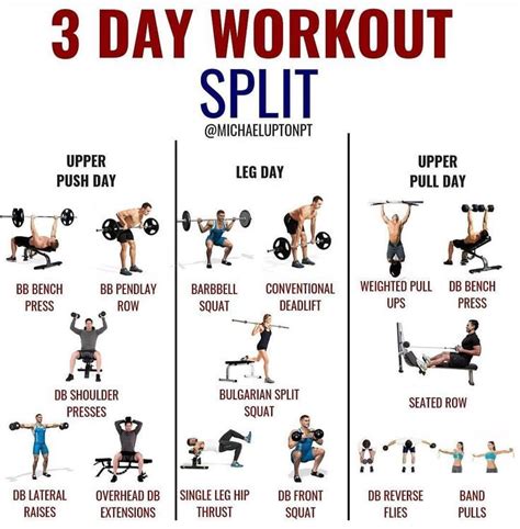 A great example of a workout split for 3x/week tra... #AerobicExercises A great example of a ...