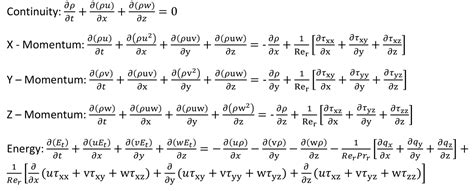 Navier-Stokes Equation | Glenn Research Center | NASA