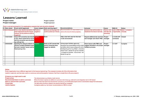 48 Best Lessons Learned Templates [Excel, Word] ᐅ TemplateLab