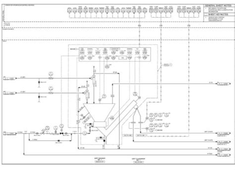 Sample P&ID diagram. | Download Scientific Diagram