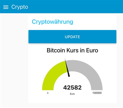 Btc Kurs Euro - Live Bitcoin Kurs Kursverlauf Btc Euro Aktuell - Btc ...