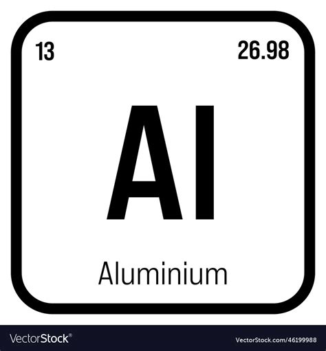 Aluminum al periodic table element Royalty Free Vector Image