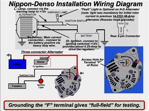 Chevy 3 Wire Alternator Diagram