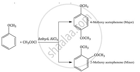 Write a Note on Friedel Craft’S Acylation. - Chemistry | Shaalaa.com