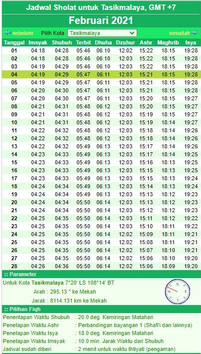 Jadwal Sholat Lengkap Tasikmalaya dan Sekitarnya Februari 2021 - Ayo Tasik