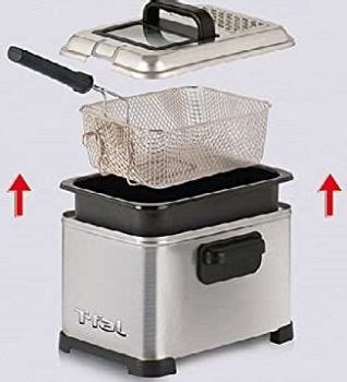 Best 5 Electric Fish Fryers On The Market In 2022 Reviews