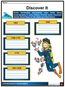 Oceanography Facts, Worksheets, History & Branches For Kids