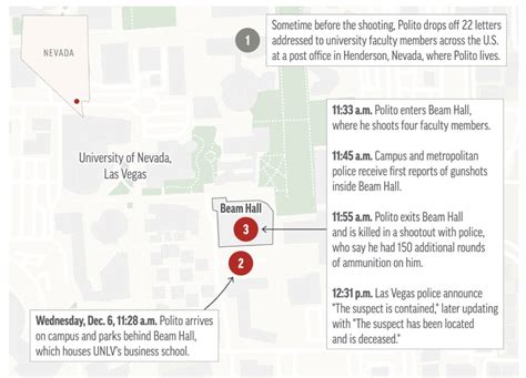 Police still investigating motive of UNLV shooting; school officials cancel classes, finals ...