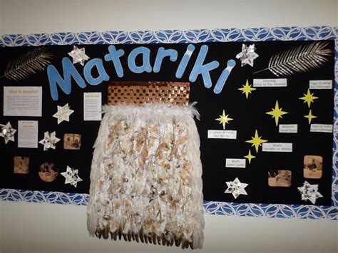 Pin on Matariki