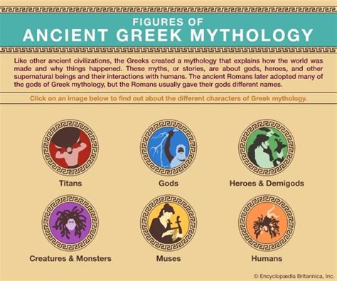 Greek mythology - Kids | Britannica Kids | Homework Help