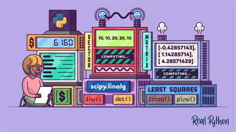 Linear Algebra in Python: Matrix Inverses and Least Squares – Real Python