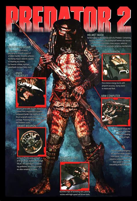 Predator 2 poster. - General Discussion - The Hunter's Lair